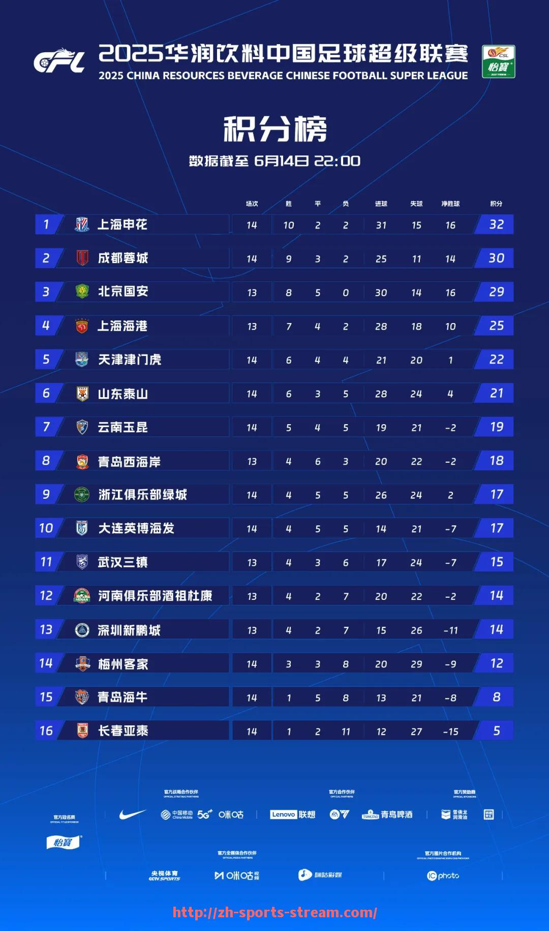 体育直播-足球进攻效率的提升需要关注哪些核心因素？（足球进攻效率怎么计算）